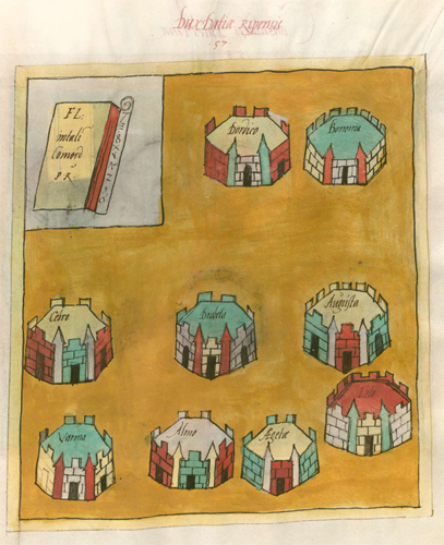 Frontpiece showing forts