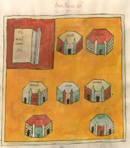 Frontpiece showing forts