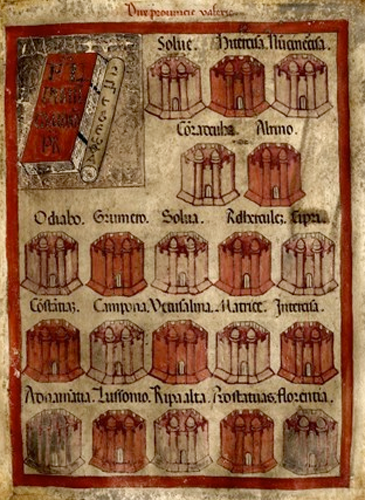 Frontpiece showing forts