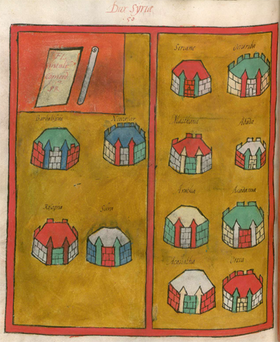 Frontpiece showing forts