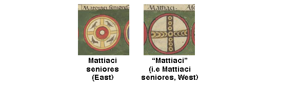 Shield patterns