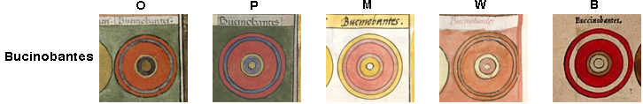 Shield patterns