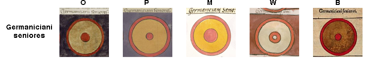 Shield patterns