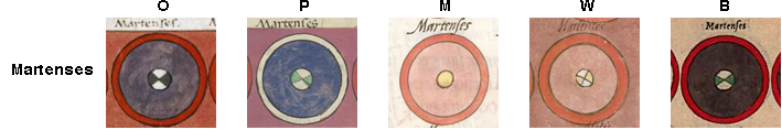 Martenses shield patterns