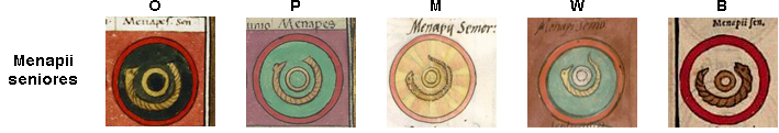 Menapii Seniores shield patterns