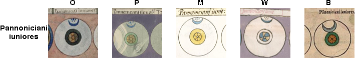 Shield patterns