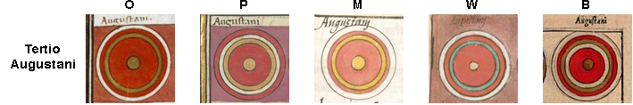 Shield patterns